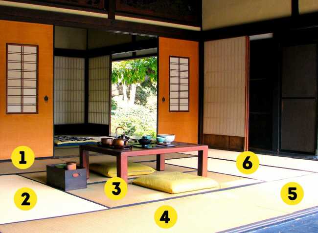 Nhà có nhiều không gian trống. Người Nhật không thích bày biện nhiều đồ đạc, khiến ngôi nhà trở nên lộn xộn. Trong nhà của họ, bạn thường không thấy gì khác trên sàn ngoài chiếc chiếu tatami, một loại chiếu truyền thống làm từ rơm. Ngoài ra, tatami còn được người Nhật xem như đơn vị đo lường cho một căn phòng. Phòng truyền thống có thể trải vừa 6 chiếu chiếu tatami. Những đồ đạc khác như bàn gỗ, đệm ngồi, tủ nhiều ngăn và vài chiếc đệm futon bằng cotton có thể gập lại và cất trong tủ oshiire. Những chiếc tủ oshiire thường có cùng màu với bức tường và không quá nổi bật. Nhờ đó, không gian được mở rộng và không gì làm xao nhãng sự chú ý của bạn. Cách sắp xếp đồ đạc này giúp giữ bụi trong góc và bạn sẽ dễ dàng làm vệ sinh phòng.