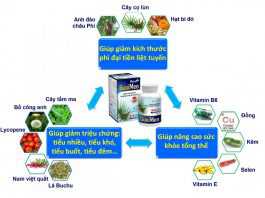 BoniMen – Bí quyết co nhỏ tuyến tiền liệt không cần phẫu thuật