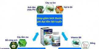 BoniMen – Bí quyết co nhỏ tuyến tiền liệt không cần phẫu thuật