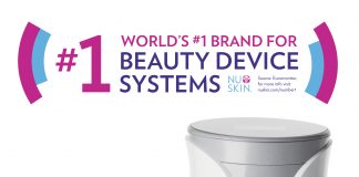 Nu Skin 4 năm liền được công nhận là nhãn hiệu hệ thống thiết bị làm đẹp tại nhà số 1 thế giới