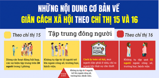 Giãn cách xã hội theo Chỉ thị 15, 16 và 19 khác nhau như thế nào?