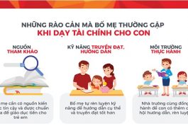 Thực trạng phụ huynh châu Á dạy con về tiền qua nghiên cứu của Eastspring Investments