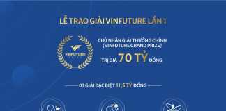 Tuần lễ trao giải VinFuture – Nơi hội tụ đỉnh cao của khoa học toàn cầu