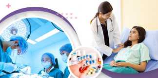 Phòng khám đa khoa Hoàn Cầu: Phòng khám phụ khoa TPHCM đáng tin cậy