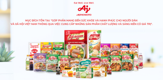 Aji-ngon®, Aji-mayo® vào top 100 sản phẩm, dịch vụ tốt nhất 2023 do người tiêu dùng bình chọn