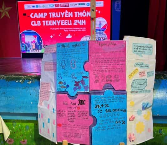 TRUYỀN THÔNG VỀ GIỚI & PHÁP LUẬT – THÚC ĐẨY QUYỀN THAM GIA CỦA TRẺ EM TRONG DỰ ÁN MÔ HÌNH CLB TEENYEEU 24H