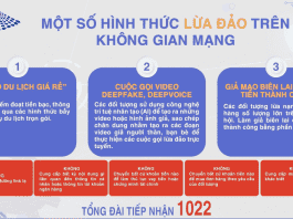 Kỹ năng nhận diện và phòng chống lừa đảo trực tuyến bảo vệ người dân trên không gian mạng năm 2024
