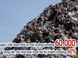 Nỗi lo rác thải và giải pháp máy tái chế rác Ory R3550A