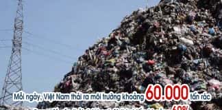 Nỗi lo rác thải và giải pháp máy tái chế rác Ory R3550A