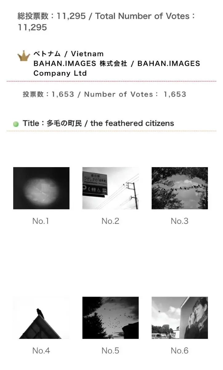 KẾT QUẢ FESTIVAL NHIẾP ẢNH TRẺ QUỐC TẾ LẦN 10-2025 10 Phu nu hien dai festival nhiep anh tre quoc te 2025 14