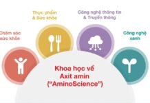 Ajinomoto đặt mục tiêu giảm 1,6 triệu tấn khí thải nhà kính với nền tảng “Khoa học về Axit amin” trong lĩnh vực Công nghệ Xanh