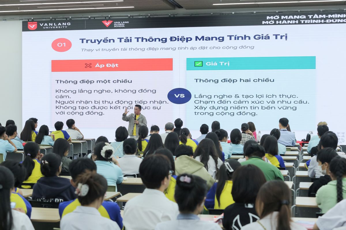 Phu nu hien dai future fest dai hoc van lang 01