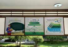 Các đối tác Thái Lan chung tay kỷ niệm 50 năm quan hệ hữu nghị Việt Nam – Thái Lan: Đầu tư cho thế hệ tương lai qua dự án “Sala Thai”