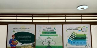 Các đối tác Thái Lan chung tay kỷ niệm 50 năm quan hệ hữu nghị Việt Nam – Thái Lan: Đầu tư cho thế hệ tương lai qua dự án “Sala Thai”