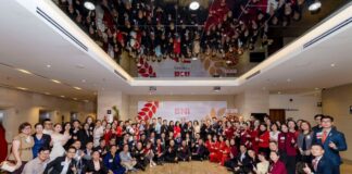 BNI CONNECT 15 NĂM – PHONG ĐỘ LÀ NHẤT THỜI, ĐẲNG CẤP MỚI LÀ MÃI MÃI