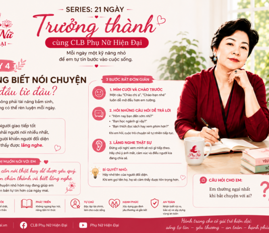 SERIES 21 NGÀY TRƯỞNG THÀNH CÙNG CLB PHỤ NỮ HIỆN ĐẠI NGÀY 4: KHÔNG BIẾT NÓI CHUYỆN – BẮT ĐẦU TỪ ĐÂU?