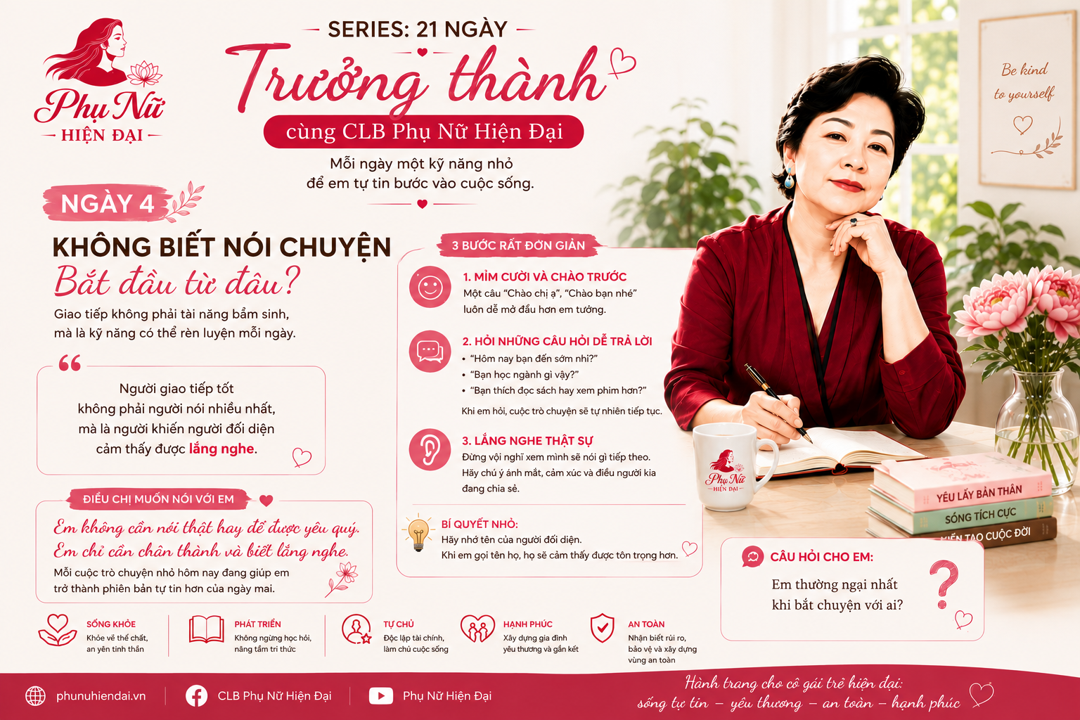 SERIES 21 NGÀY TRƯỞNG THÀNH CÙNG CLB PHỤ NỮ HIỆN ĐẠI: NGÀY 4: KHÔNG BIẾT NÓI CHUYỆN – BẮT ĐẦU TỪ ĐÂU? 1 21 ngay bai 4 phunuhiendai