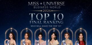 Dàn thí sinh Miss Universe Business World 2026 khoe nhan sắc lộng lẫy tại tiệc đấu giá trước thềm chung kết
