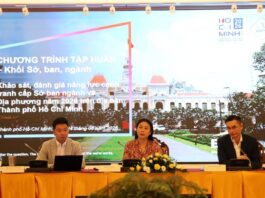 DDCI 2026 tạo động lực cải cách môi trường đầu tư, kinh doanh trên địa bàn Thành phố