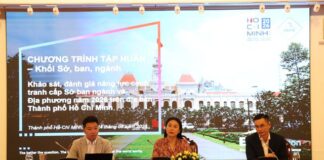 DDCI 2026 tạo động lực cải cách môi trường đầu tư, kinh doanh trên địa bàn Thành phố