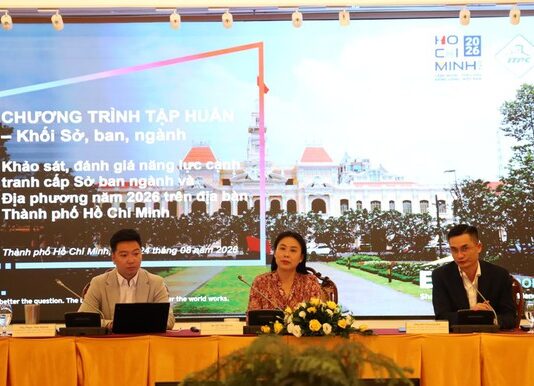 DDCI 2026 tạo động lực cải cách môi trường đầu tư, kinh doanh trên địa bàn Thành phố