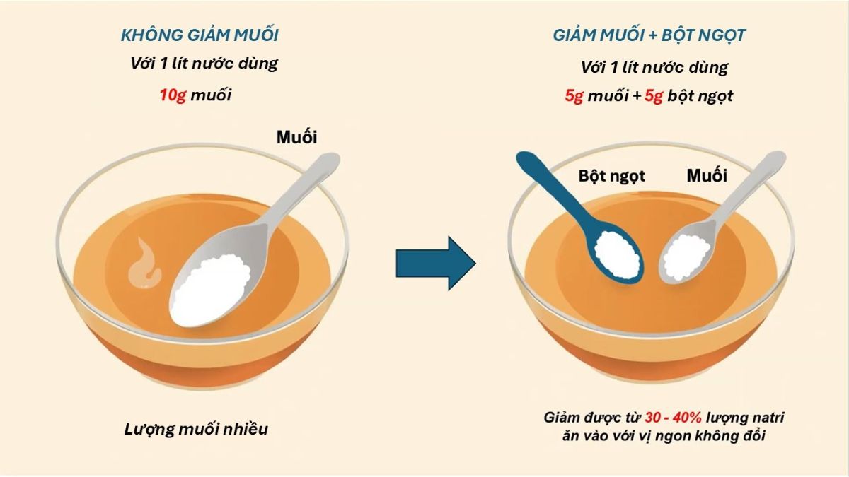 Phu nu hien dai bot ngot Aji 05