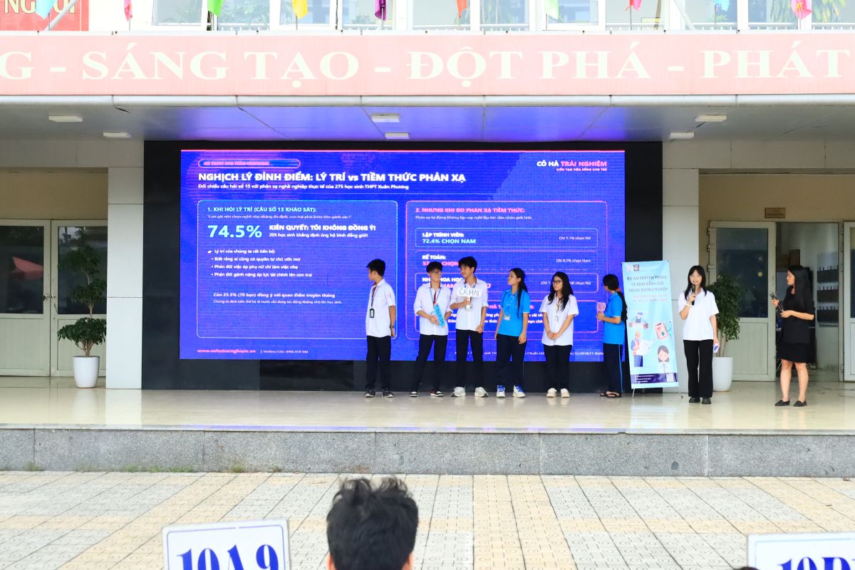 CÔ HÀ TRẢI NGHIỆM ĐỒNG HÀNH CÙNG NỮ SINH GEN Z KHỞI XƯỚNG DỰ ÁN BÌNH ĐẲNG GIỚI TRONG HƯỚNG NGHIỆP 2 Phu nu hien dai CCD co ha trai nghiem 04